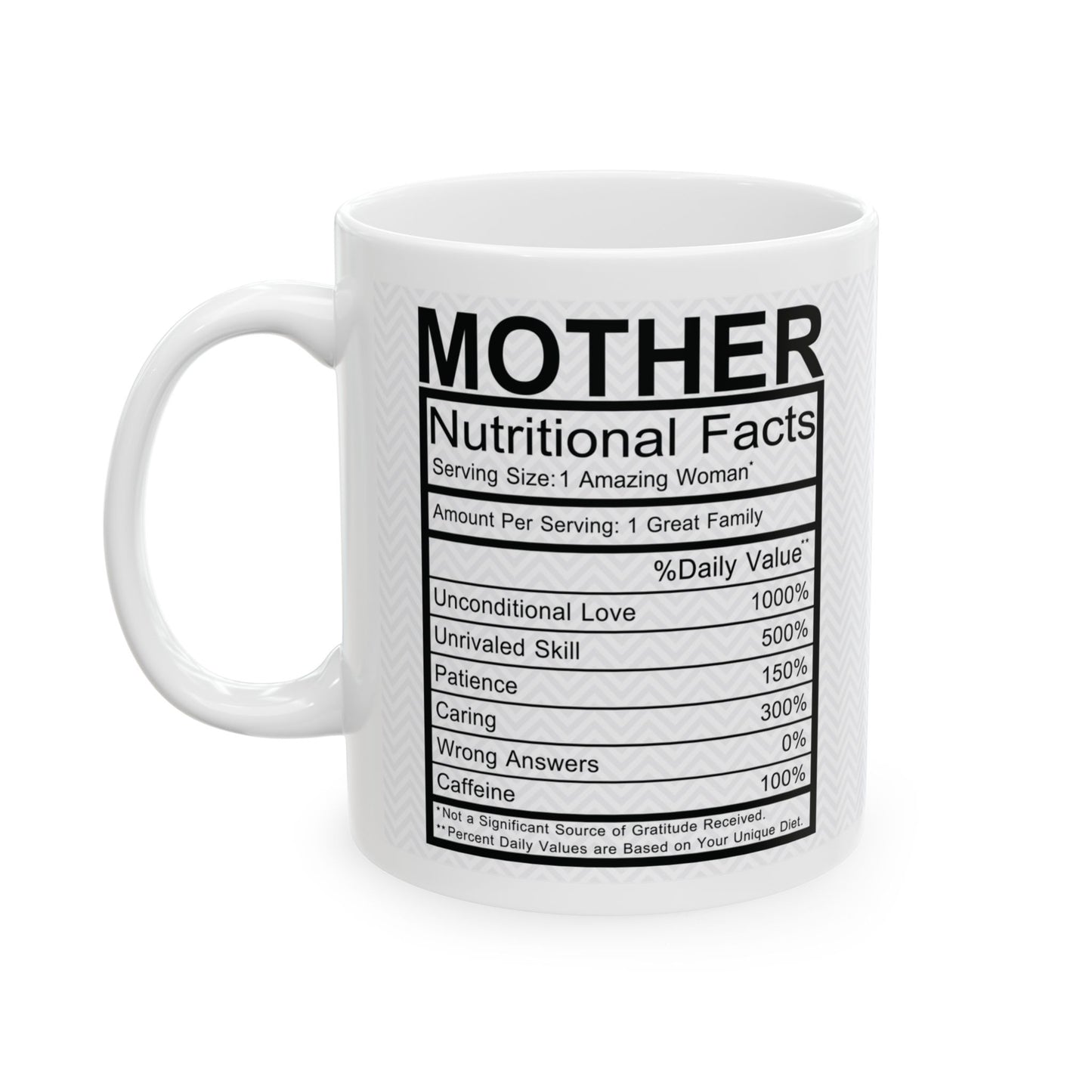 "Nutritional Mom Facts" Mug