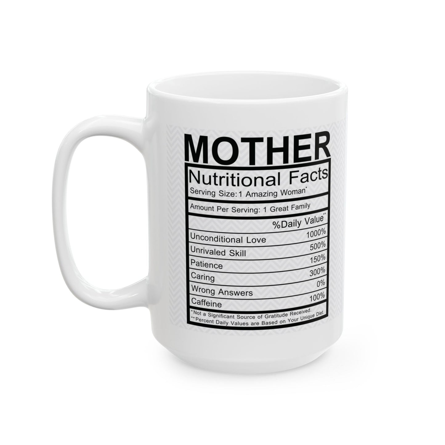"Nutritional Mom Facts" Mug