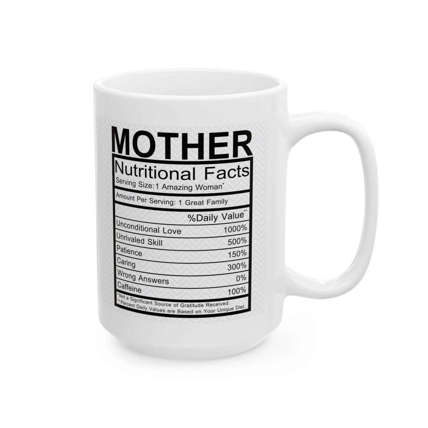 "Nutritional Mom Facts" Mug