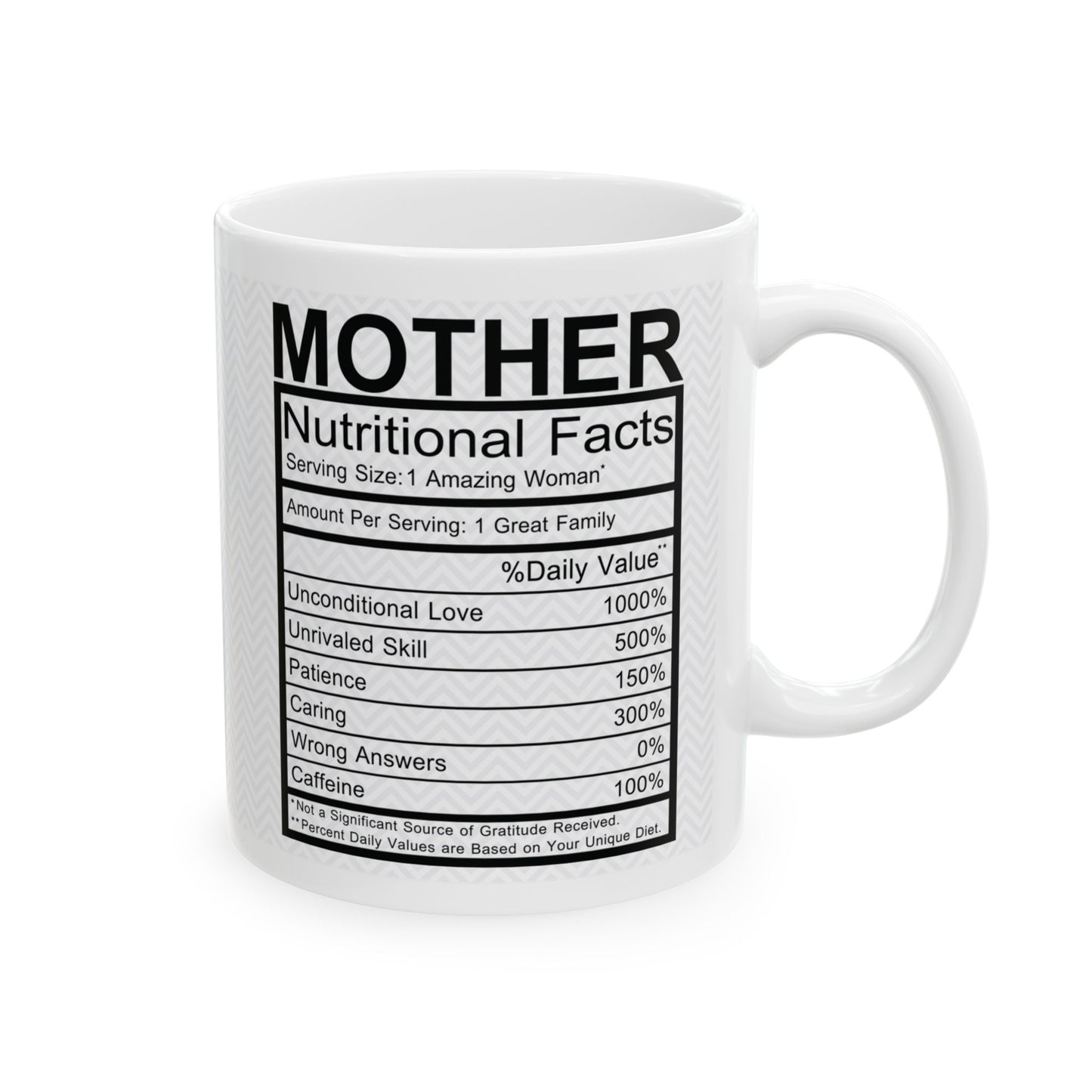 "Nutritional Mom Facts" Mug